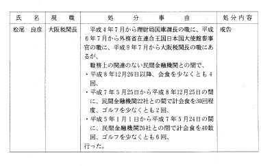 別添1