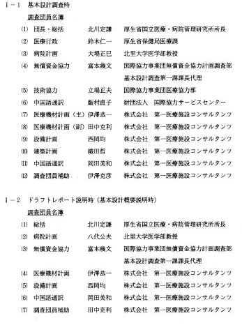 調査団の構成
