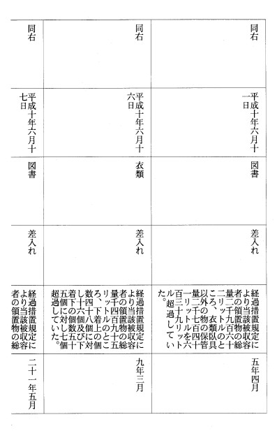 別表六