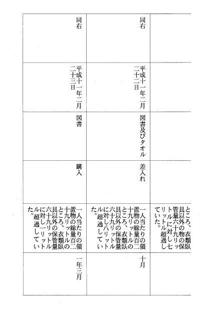 別表六