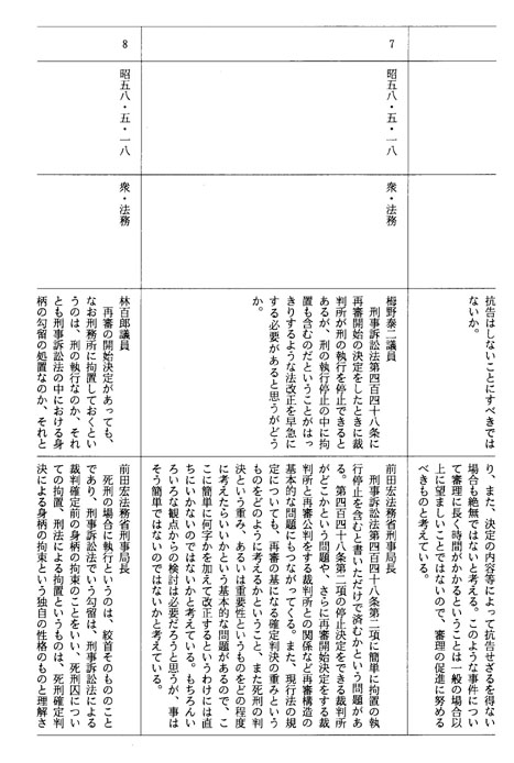 別表第三十七(昭和五十八年)