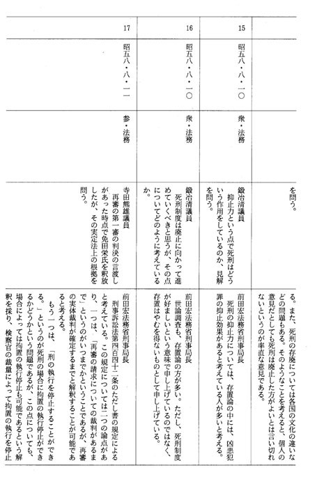 別表第三十七(昭和五十八年)