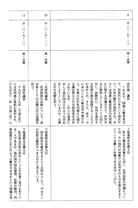 別表第五十二(平成十年)