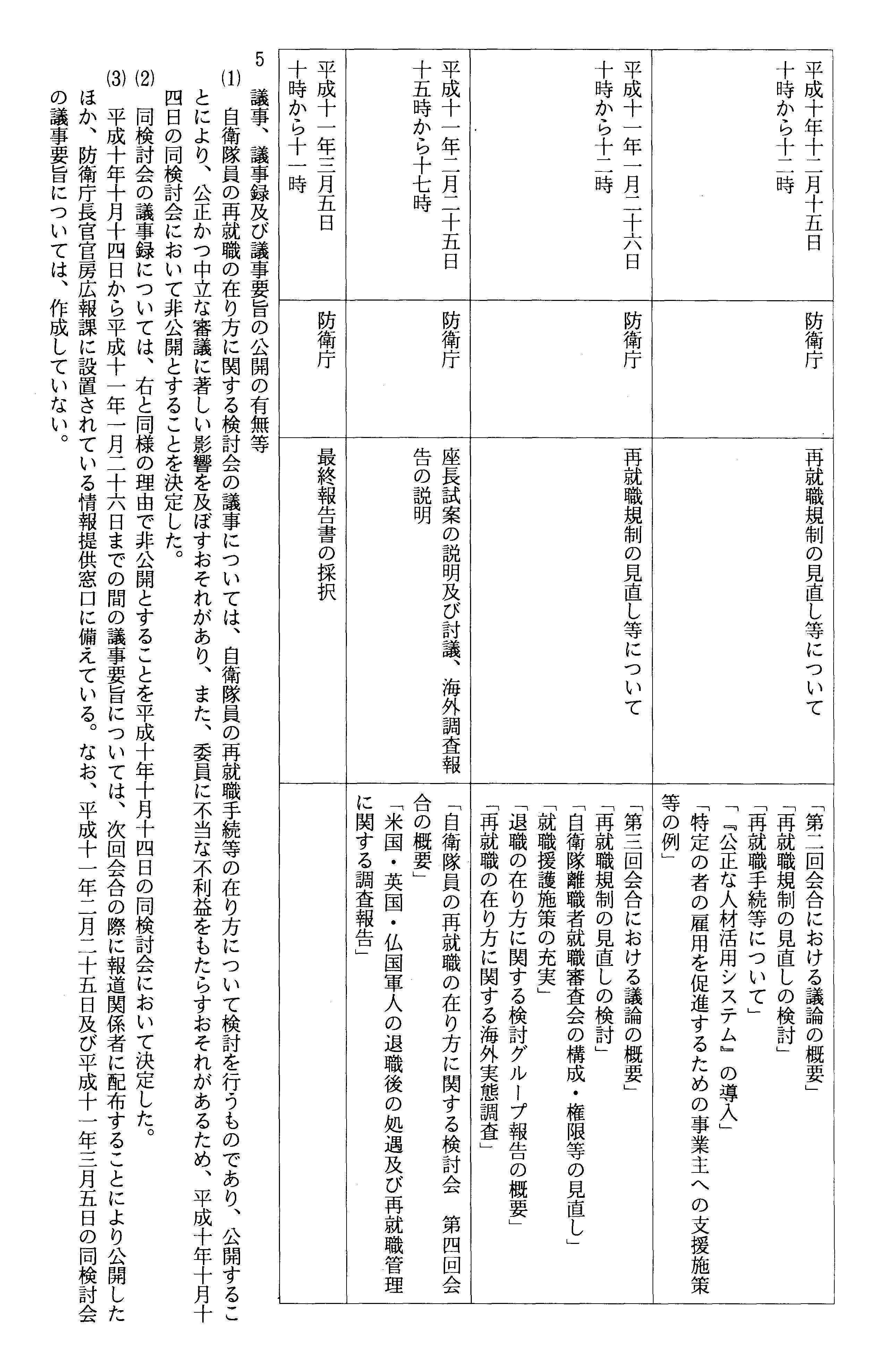 別紙5 2/2