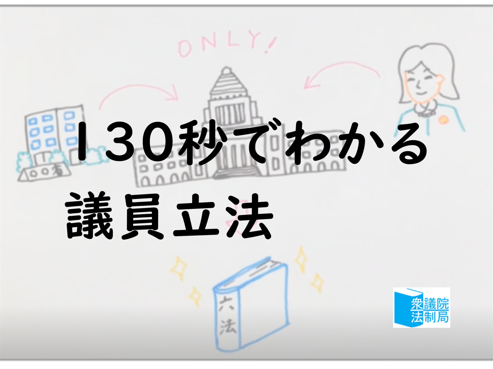 平10[参議院法制局五十年史] 参議院法制局 242P 人文、社会