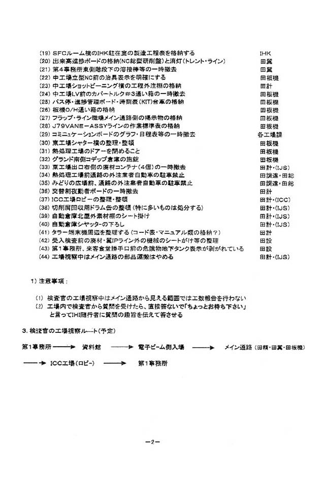 H10年度 会計検査受験時の注意事項 2/2
