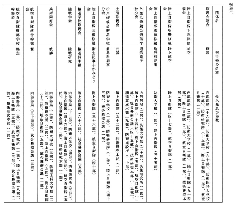 別紙二