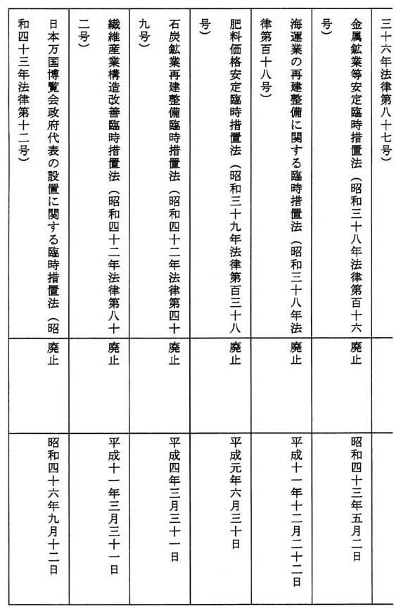 別表第一(3/24)
