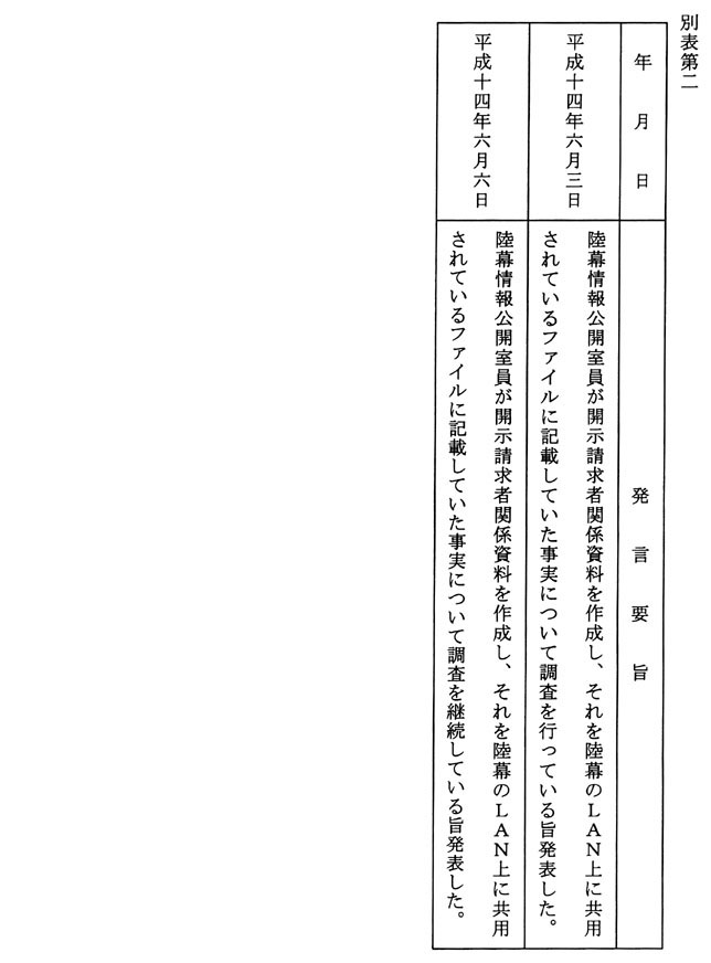 別表題二 発言要旨