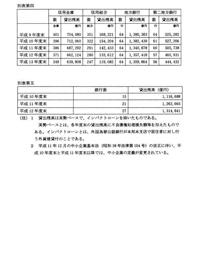 別表第四 別表第五