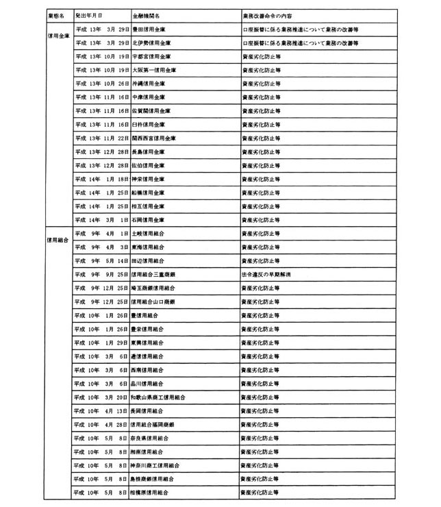 別表第一 5/10