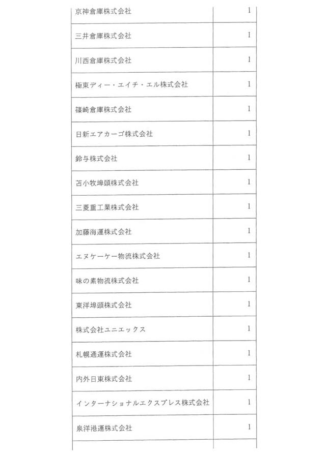 別紙二(2/3)