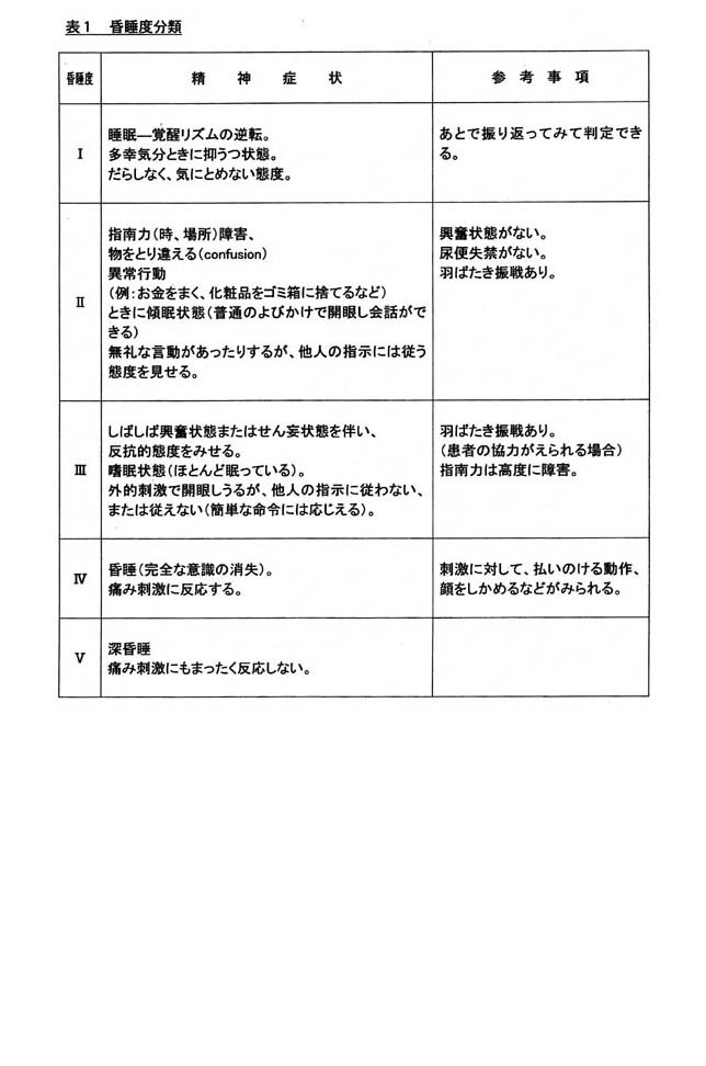 別紙二(5/7)