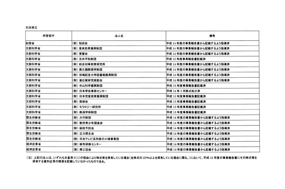 別表第五