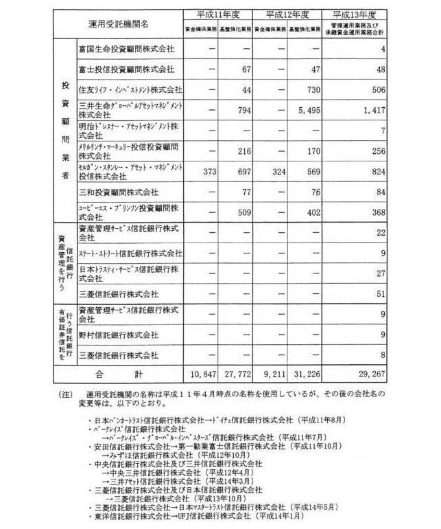 別表第五(3/4)