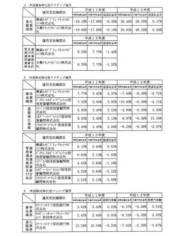 別表第六(3/6)