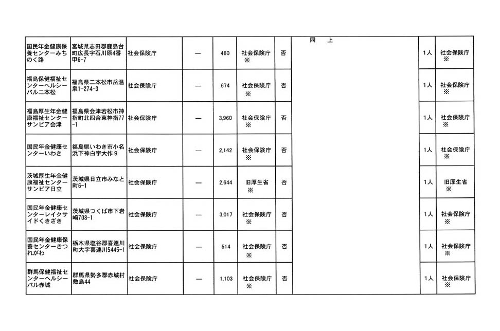 別表 4/12