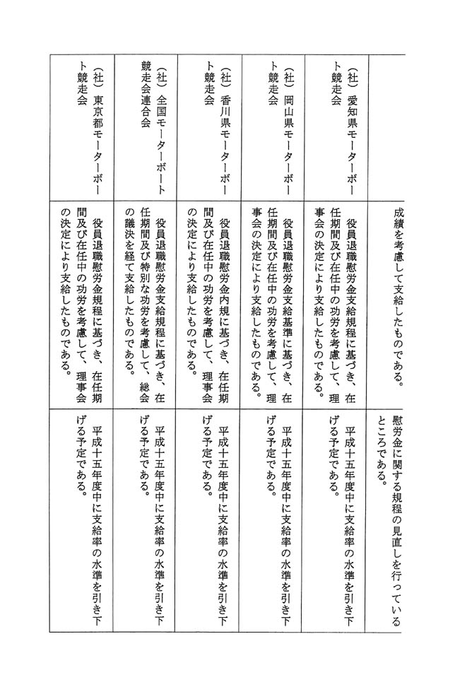 別表 4/4