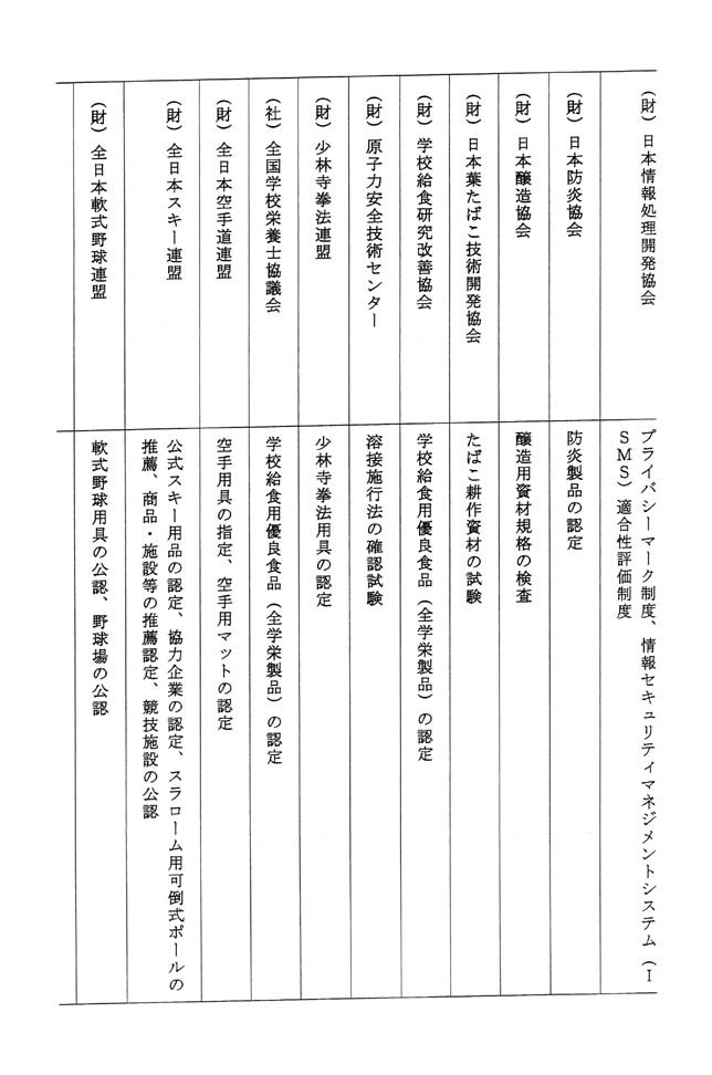 別表第一 2/16