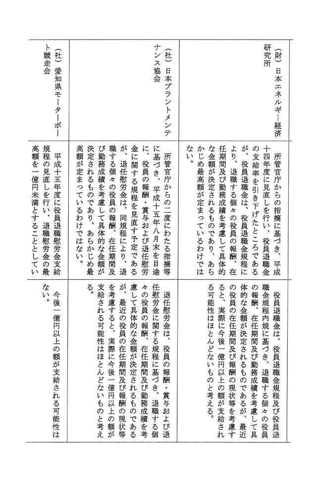 別表 5/6