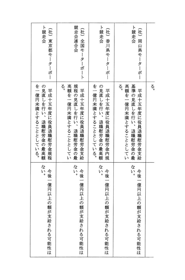 別表 6/6