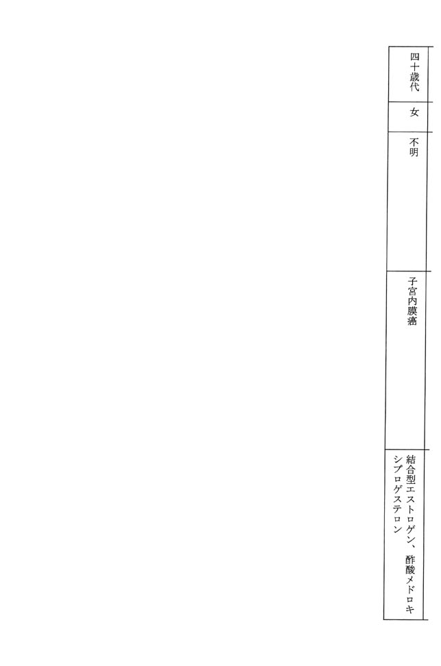 別表第二 11/11