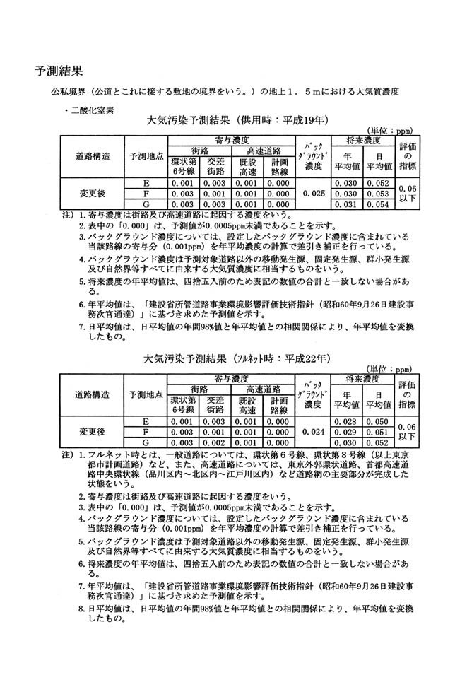 別紙 17/19
