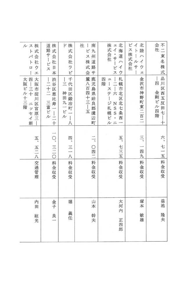別表第一 八十四社の企業の名称、所在地、売上高、主な業務内容及び社長の氏名 4/14