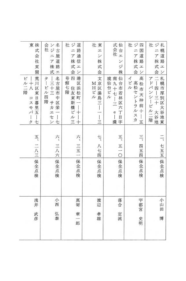 別表第一 八十四社の企業の名称、所在地、売上高、主な業務内容及び社長の氏名 6/14