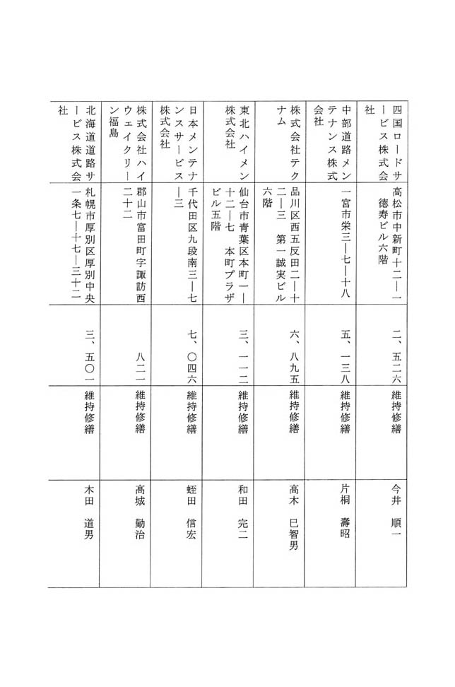 別表第一 八十四社の企業の名称、所在地、売上高、主な業務内容及び社長の氏名 8/14