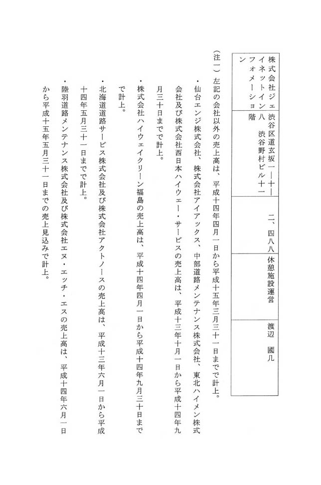 別表第一 八十四社の企業の名称、所在地、売上高、主な業務内容及び社長の氏名 13/14