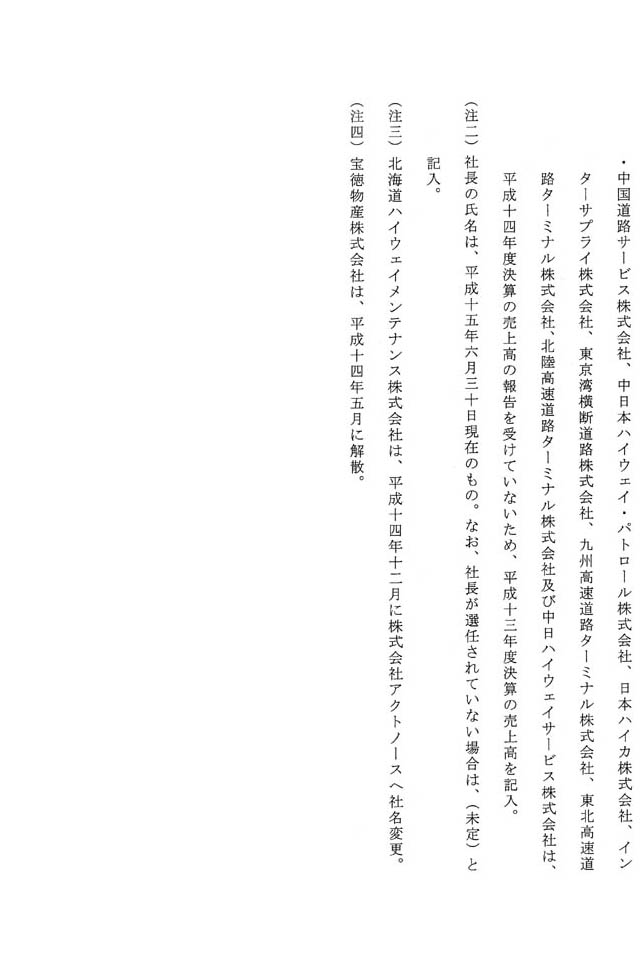 別表第一 八十四社の企業の名称、所在地、売上高、主な業務内容及び社長の氏名 14/14
