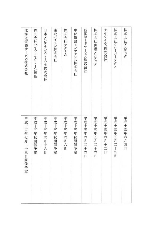 別表第四 八十四社の株主総会開催の月日 6/8