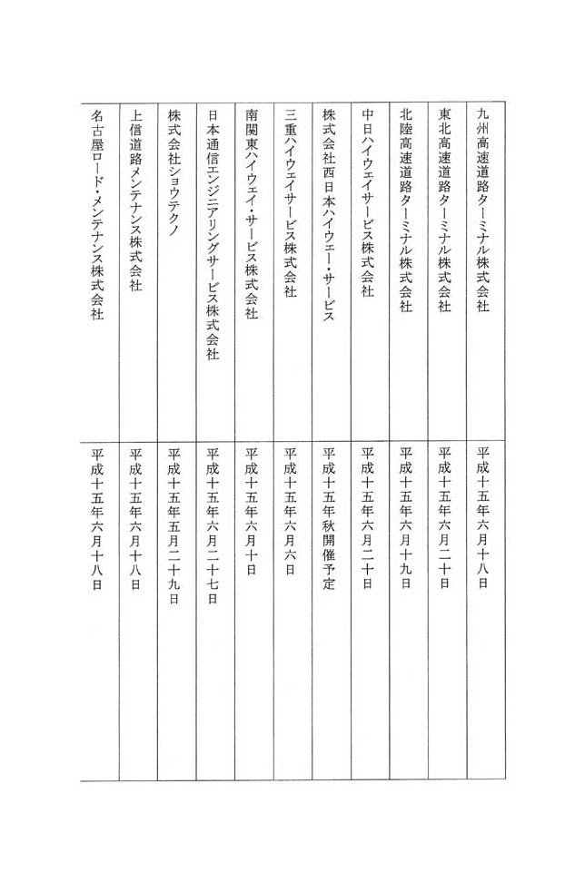 別表第四 八十四社の株主総会開催の月日 7/8