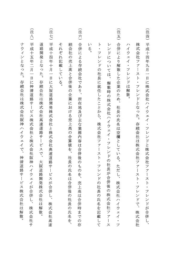 別表第八 三十七社の企業の名称、所在地、売上高、主な業務内容及び社長の氏名 11/12