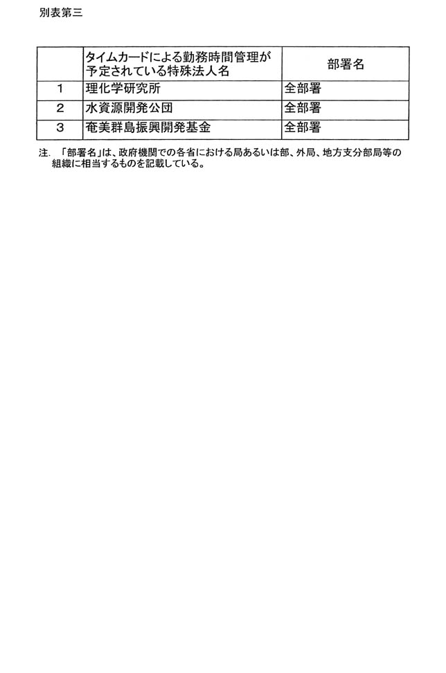 別表第三