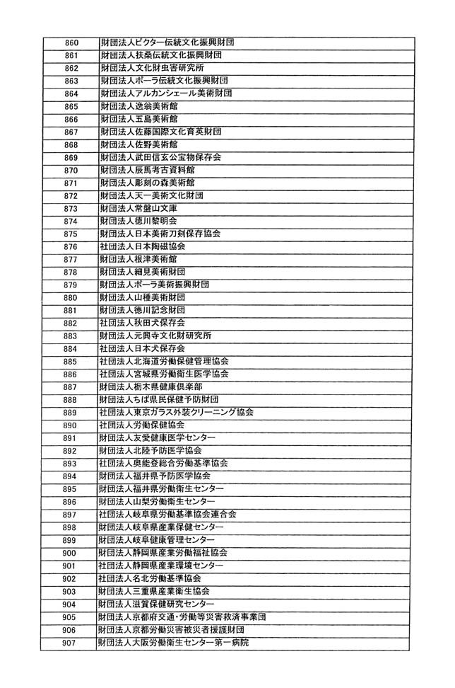 別表第四 19/33