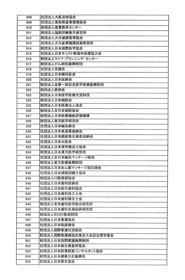 別表第四 20/33