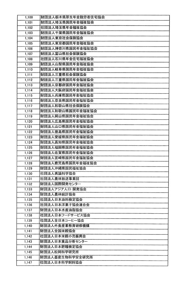別表第四 24/33