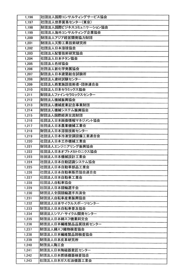 別表第四 26/33