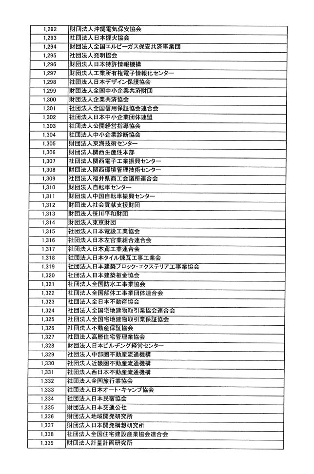 別表第四 28/33