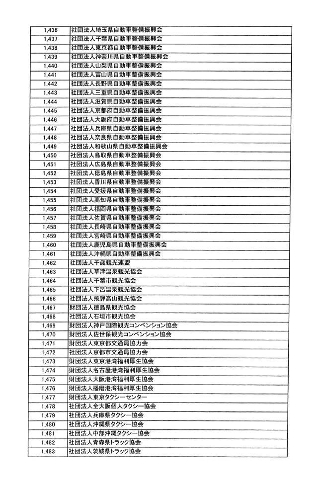 別表第四 31/33
