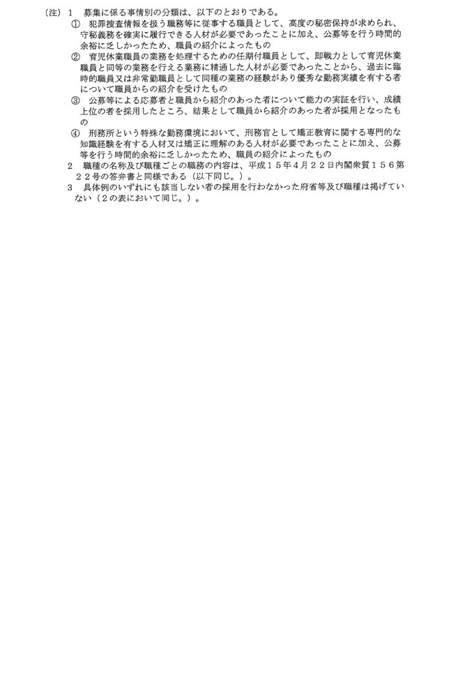 別表第二 1 常勤職員 2/2