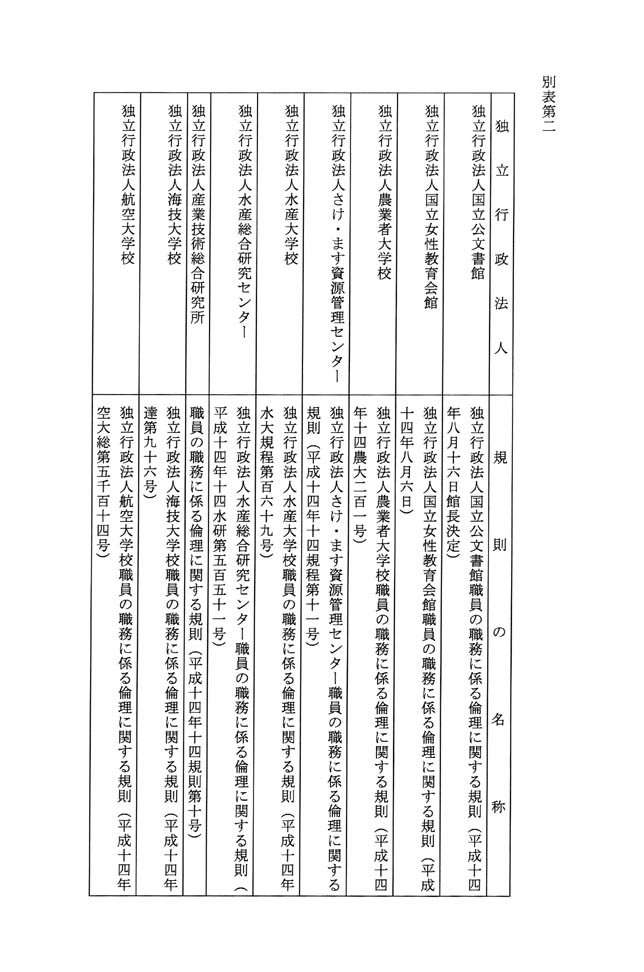 別表第二