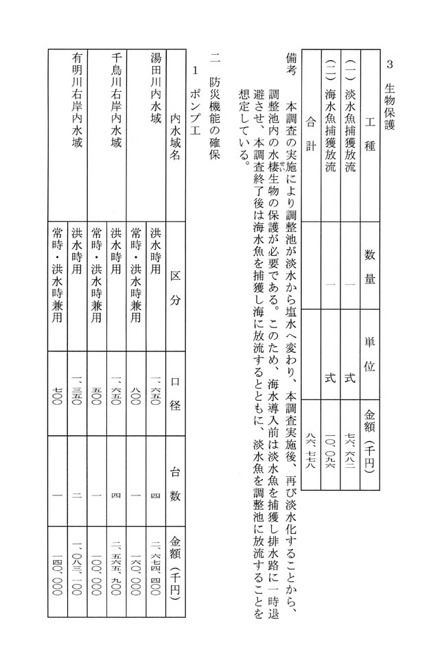 別表 3/8