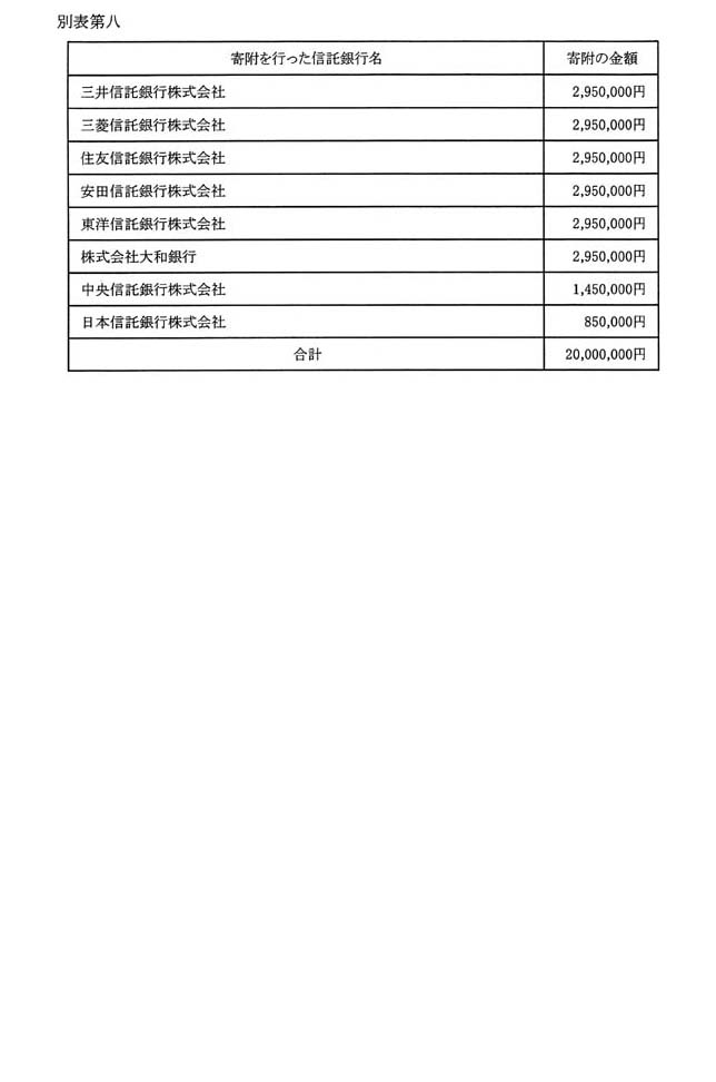 別表第八
