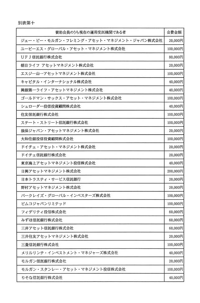 別表第十