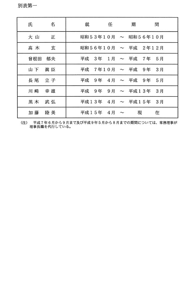 別表第一