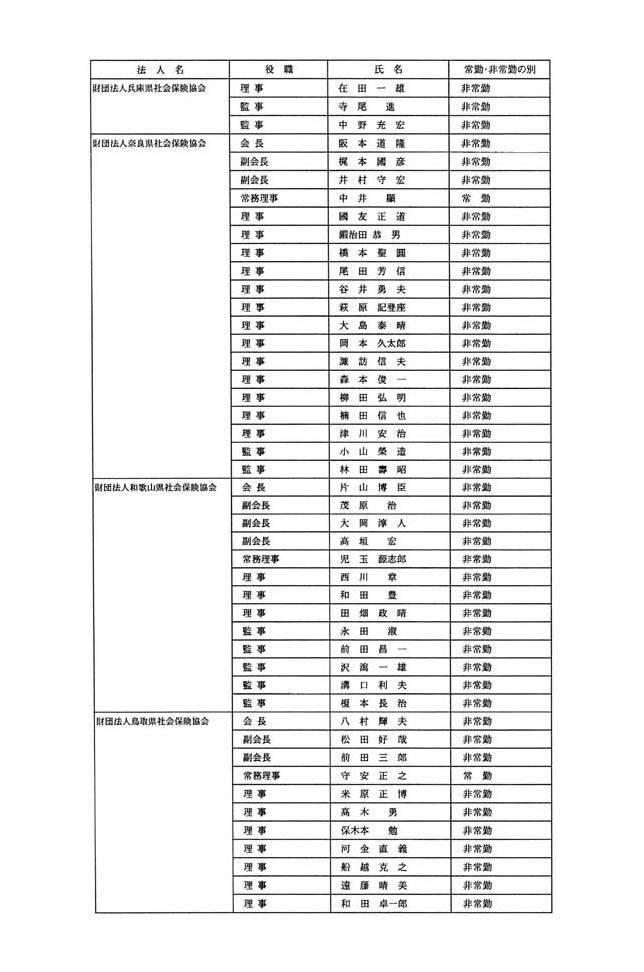 別表第一 13/20