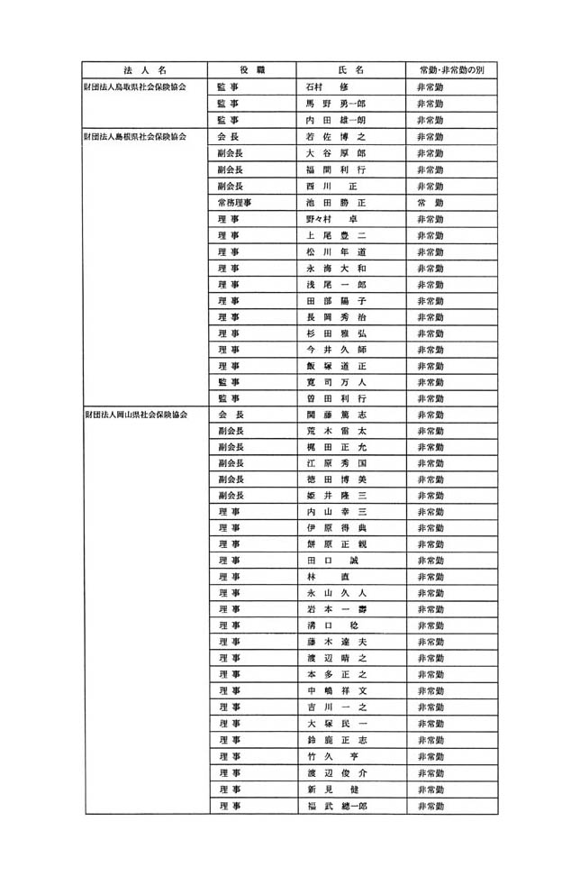 別表第一 14/20